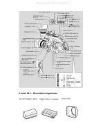 Preview for 2 page of Canon XL 1 Manual