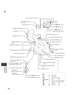 Preview for 78 page of Canon XL 1A Instruction Manual