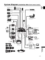 Preview for 147 page of Canon XL H1A Instruction Manual