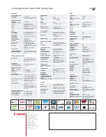 Preview for 10 page of Canon XM2 Brochure & Specs