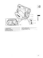 Preview for 11 page of Canon ZR100 Instruction Manual