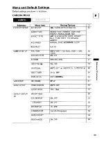 Preview for 35 page of Canon ZR100 Instruction Manual