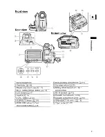 Preview for 11 page of Canon ZR500 Instruction Manual