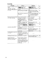 Preview for 76 page of Canon ZR500 Instruction Manual