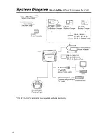 Preview for 78 page of Canon ZR500 Instruction Manual