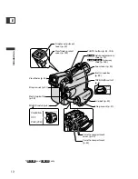 Preview for 12 page of Canon ZR60 Instruction Manual