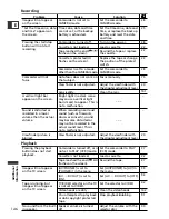 Preview for 146 page of Canon ZR60 Instruction Manual