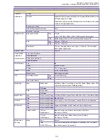 Preview for 8 page of Canon ZR70 MC A Service Manual