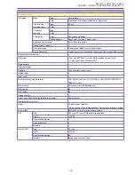 Preview for 9 page of Canon ZR70 MC A Service Manual