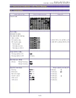 Preview for 28 page of Canon ZR70 MC A Service Manual