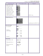 Preview for 29 page of Canon ZR70 MC A Service Manual