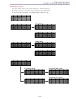 Preview for 33 page of Canon ZR70 MC A Service Manual