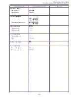 Preview for 34 page of Canon ZR70 MC A Service Manual