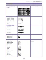 Preview for 35 page of Canon ZR70 MC A Service Manual