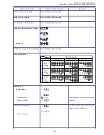 Preview for 37 page of Canon ZR70 MC A Service Manual