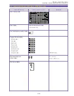 Preview for 39 page of Canon ZR70 MC A Service Manual