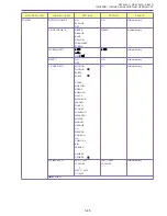 Preview for 48 page of Canon ZR70 MC A Service Manual