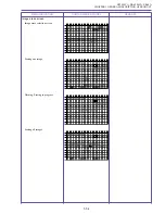 Preview for 57 page of Canon ZR70 MC A Service Manual