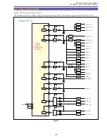 Preview for 87 page of Canon ZR70 MC A Service Manual