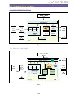 Preview for 92 page of Canon ZR70 MC A Service Manual