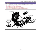 Preview for 104 page of Canon ZR70 MC A Service Manual