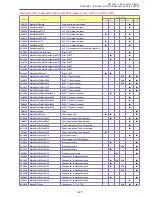 Preview for 128 page of Canon ZR70 MC A Service Manual