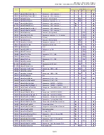 Preview for 130 page of Canon ZR70 MC A Service Manual