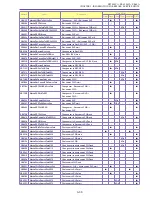 Preview for 131 page of Canon ZR70 MC A Service Manual