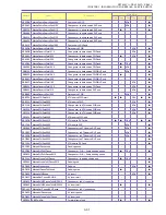 Preview for 132 page of Canon ZR70 MC A Service Manual