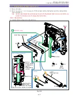 Preview for 152 page of Canon ZR70 MC A Service Manual