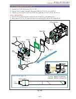 Preview for 161 page of Canon ZR70 MC A Service Manual