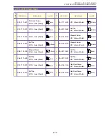 Preview for 165 page of Canon ZR70 MC A Service Manual