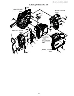 Preview for 188 page of Canon ZR70 MC A Service Manual