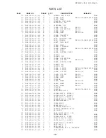 Preview for 227 page of Canon ZR70 MC A Service Manual