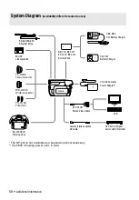 Preview for 58 page of Canon ZR960 Instruction Manual