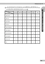 Preview for 129 page of Canopus HDMA-4000 User Manual