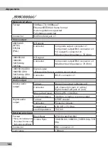 Preview for 134 page of Canopus HDMA-4000 User Manual