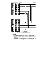 Preview for 21 page of Canovate 10KL User Manual