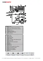 Preview for 28 page of Canovate Can BREEZE Series Operating And Maintenance Instructions Manual