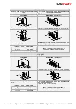 Preview for 31 page of Canovate Can BREEZE Series Operating And Maintenance Instructions Manual