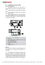 Preview for 32 page of Canovate Can BREEZE Series Operating And Maintenance Instructions Manual