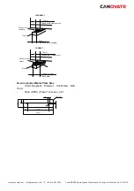 Preview for 33 page of Canovate Can BREEZE Series Operating And Maintenance Instructions Manual