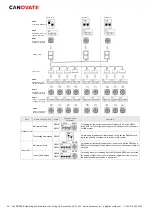 Preview for 46 page of Canovate Can BREEZE Series Operating And Maintenance Instructions Manual