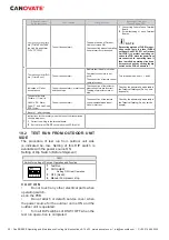 Preview for 50 page of Canovate Can BREEZE Series Operating And Maintenance Instructions Manual