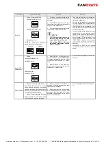 Preview for 51 page of Canovate Can BREEZE Series Operating And Maintenance Instructions Manual