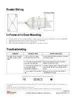 Preview for 4 page of Cansec Invisible Reader Installation Instructions