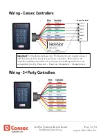 Preview for 7 page of Cansec P-640-HA Installation Instructions Manual