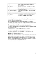 Preview for 10 page of Cansonic CDV-800 User Manual