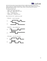 Preview for 20 page of CanTech Ether 4.1 Instruction Manual