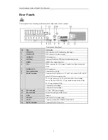 Preview for 10 page of Cantek CW-AR705-4 Quick Operation Manual